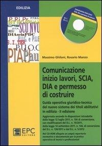 immagine 1 di Comunicazione inizio lavori, SCIA, DIA e permesso di costruire.